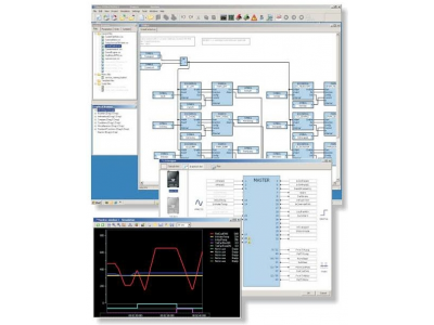 Electraulics PC Tools for control software development